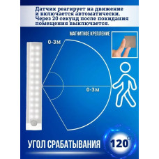 Светильник с датчиком движения IMPITER, холодный свет беспроводной USB-ночник на аккумуляторе, перезаряжаемая LED лампа